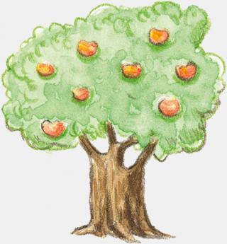 Symbol Baum