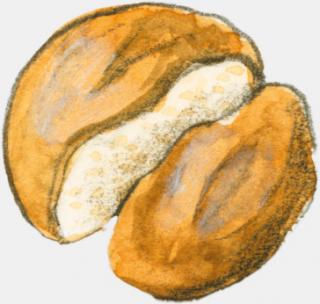 Symbol Brot